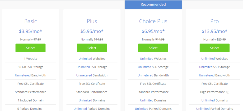 BlueHost Review